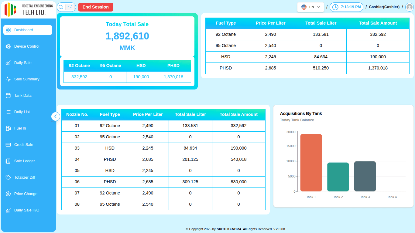 local_dashboard